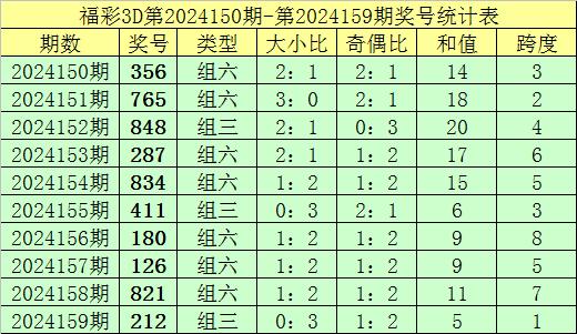 中过数字彩1千万以上的内行王人在这儿！]															                欧洲杯买球靠谱的大平台软件